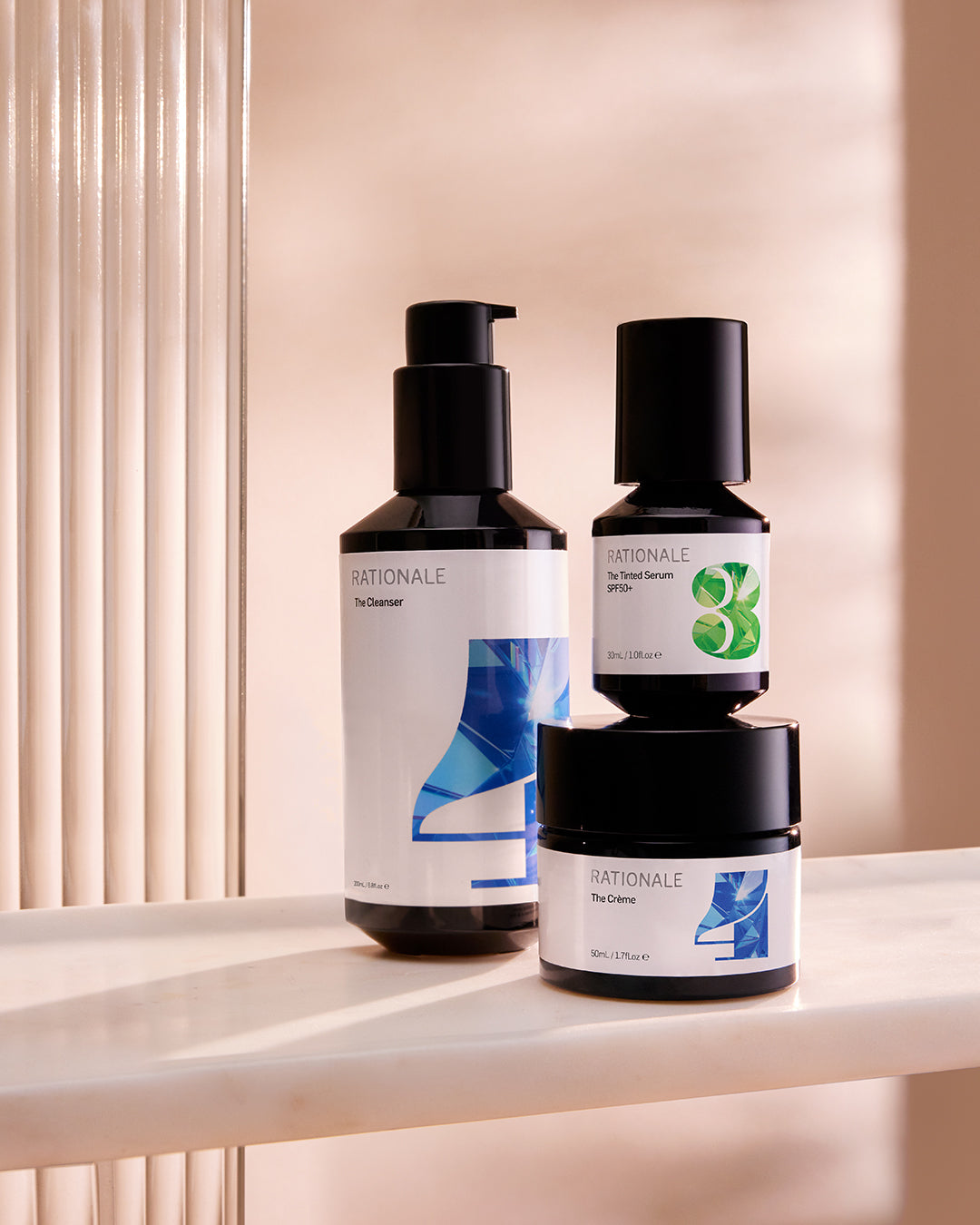 RATIONALE • Post-Treatment Trio- (15% bundle discount)