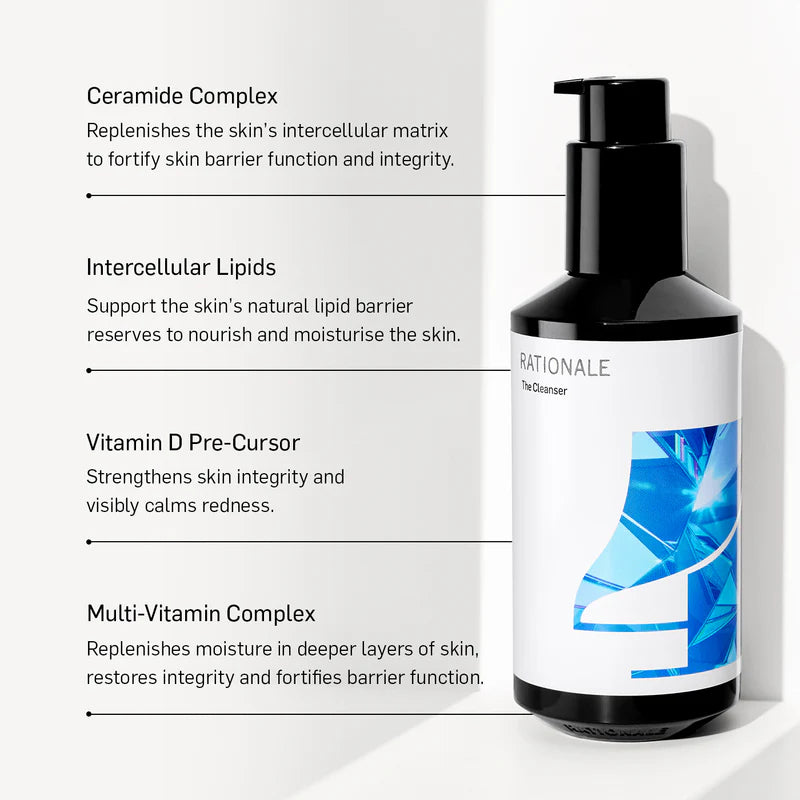 RATIONALE • The Sensitive Skin Trio