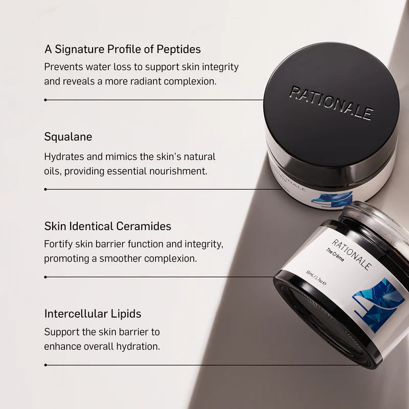 RATIONALE • The Sensitive Skin Trio