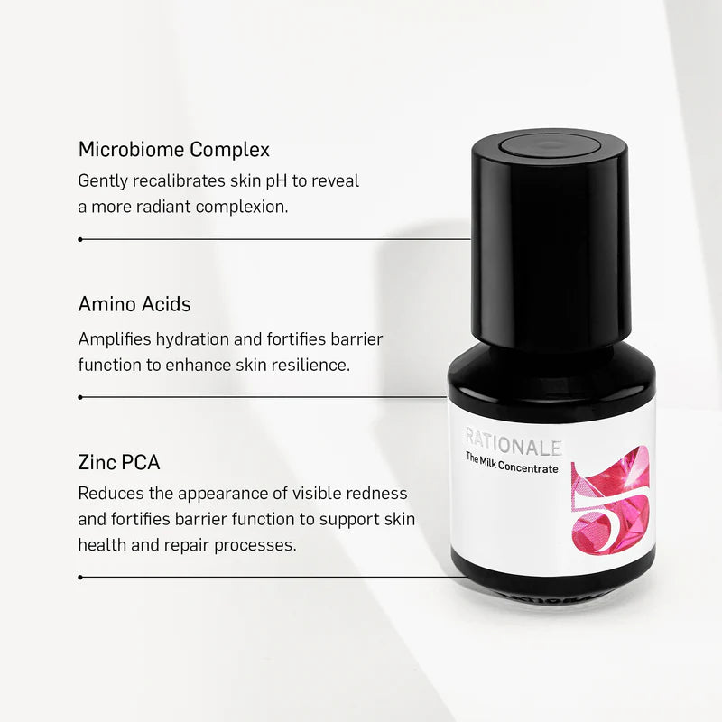 RATIONALE • The Sensitive Skin Trio