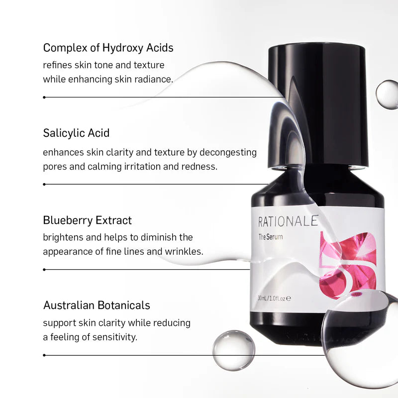 RATIONALE The Anti-Ageing Trio