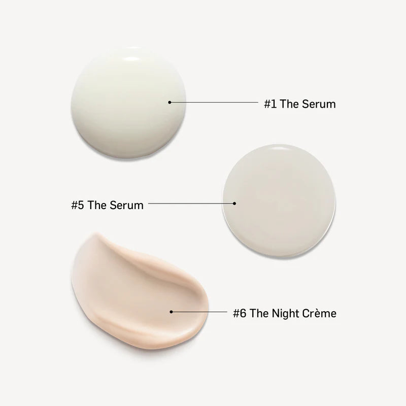 RATIONALE The Anti-Ageing Trio