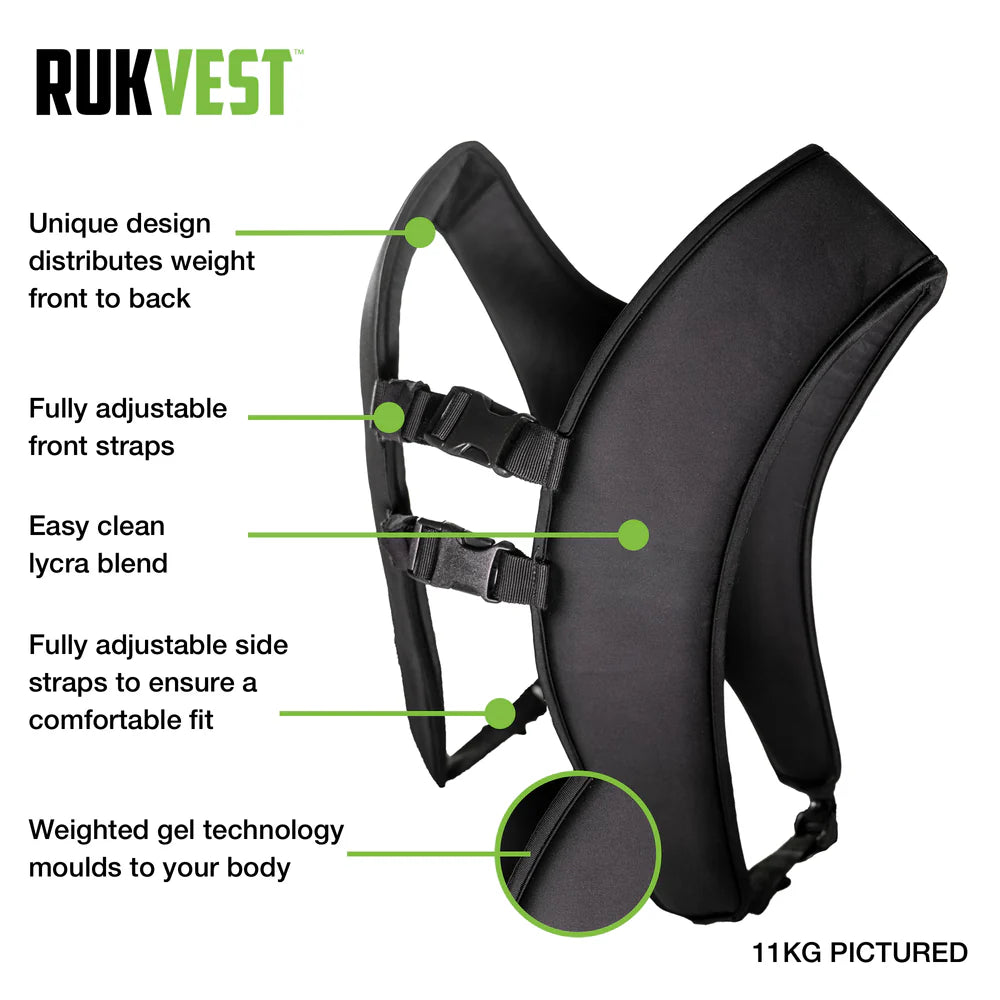 RUKVEST Weighted Vest