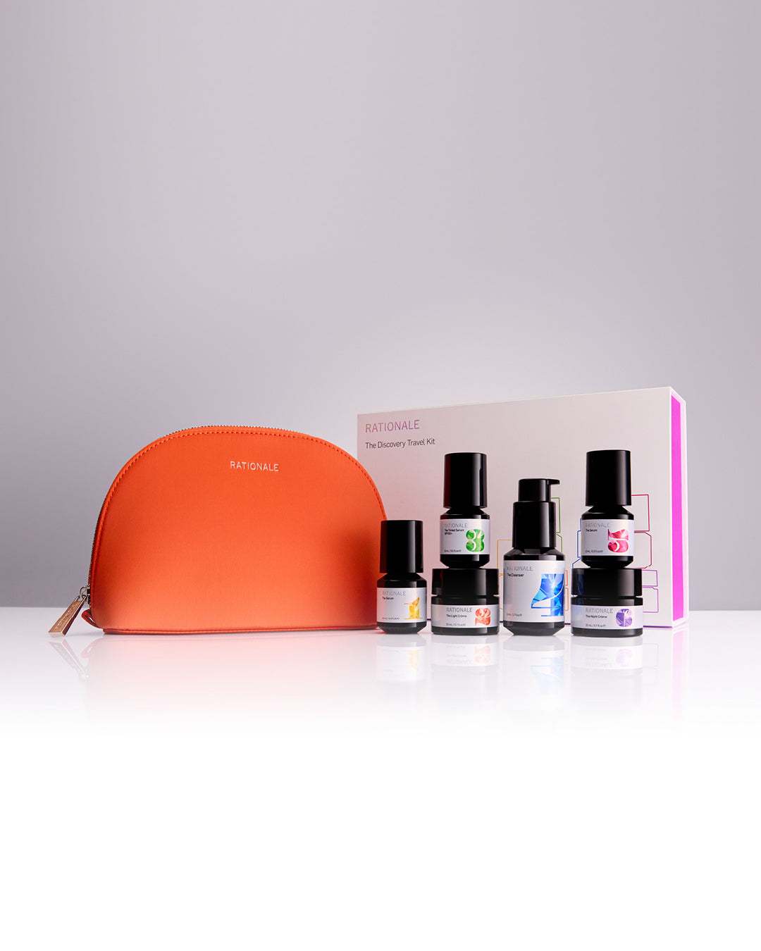 RATIONALE • The Discovery Travel Kit