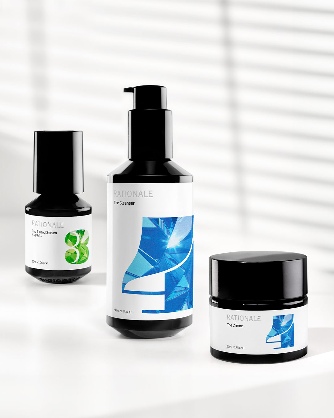 RATIONALE • Post-Treatment Trio- (15% bundle discount)